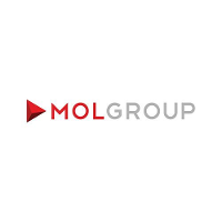 MOL Group